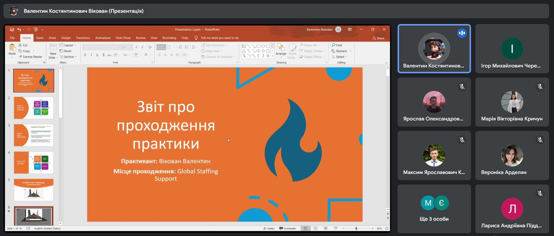 захист практики