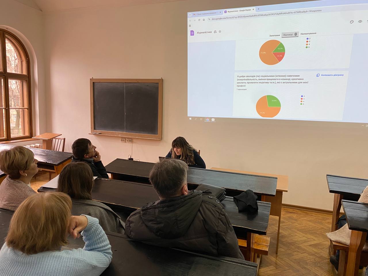 Кафедра журналістики обговорила результати опитування випускників: покращення та нові ідеї для магістратури ЧНУ