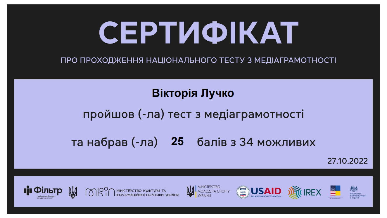 Лучко В.С.