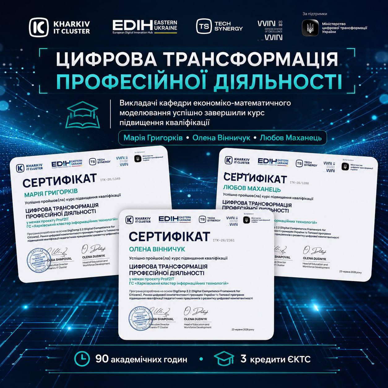 Успішно завершили онлайн-курс підвищення кваліфікації з цифрової трансформації