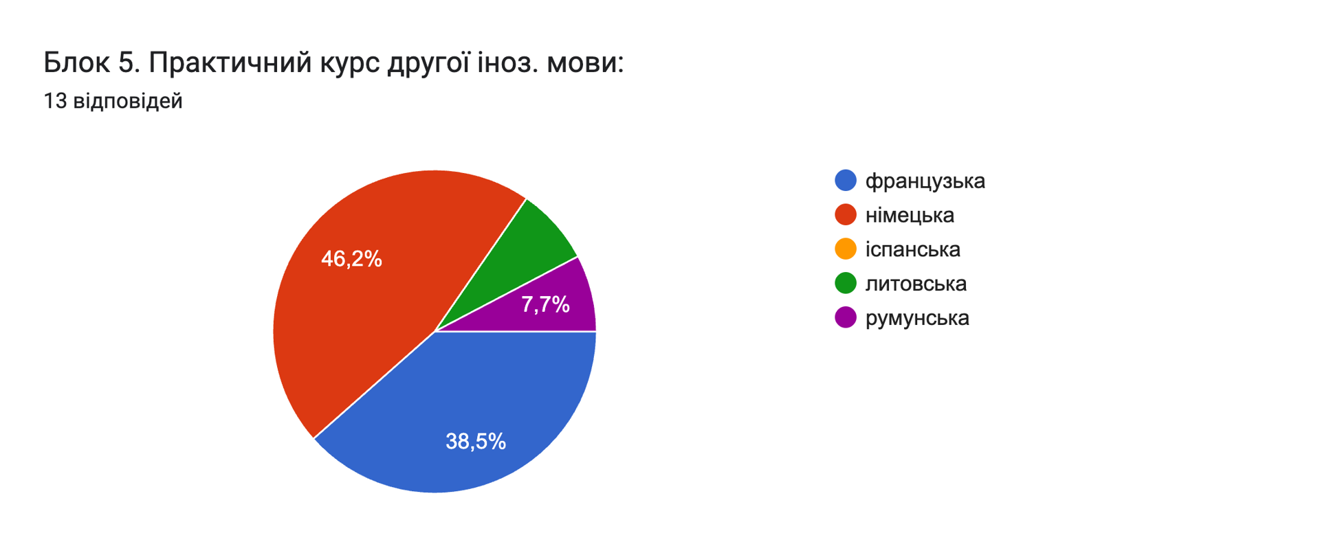 Image (9)