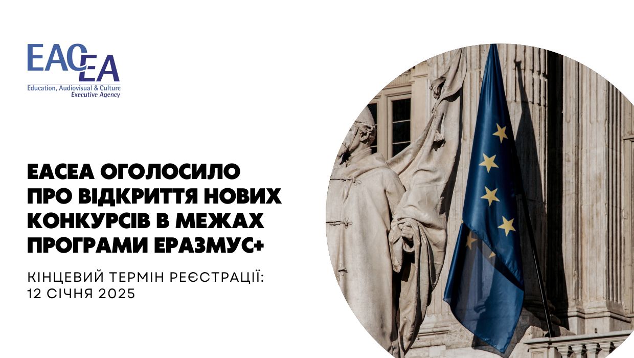 EACEA оголосило про відкриття нових конкурсів в межах програми Еразмус+ на 2025 рік