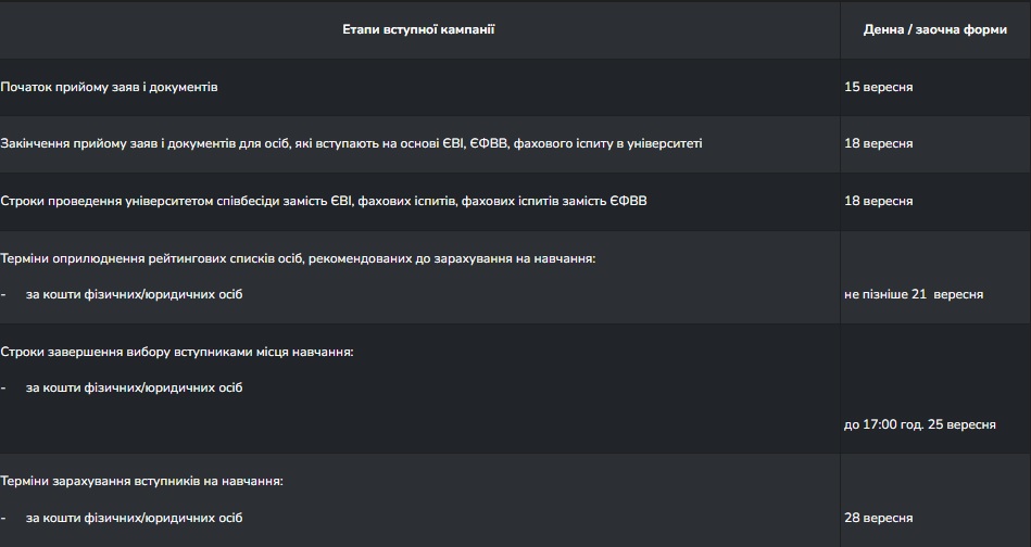 Вступ 2026_ маг_2.jpg