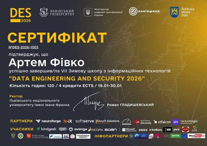 Сертифікат Артема Фівка