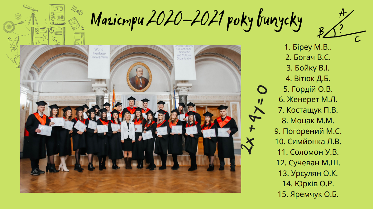 Наші випускники 2020-2021