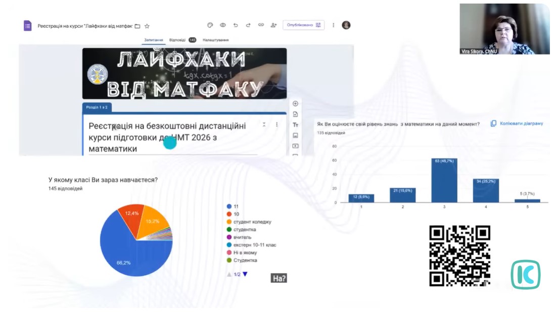 Світлина 4