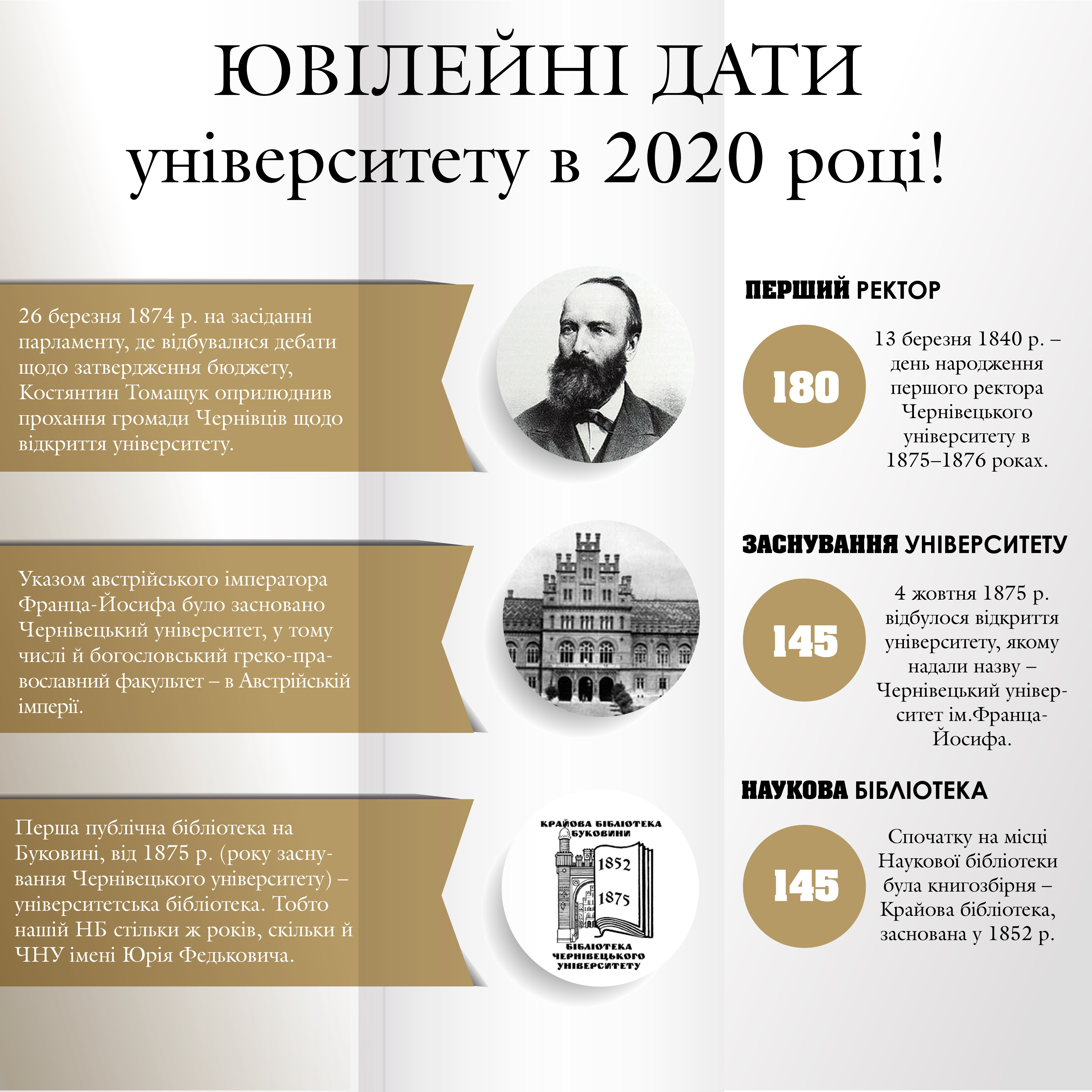 Інфографіка 1