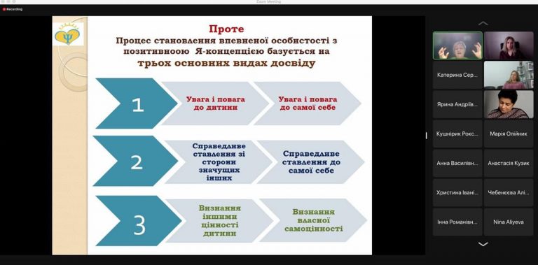 Фото 4