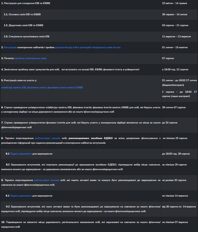 Вступ 2026_ маг.jpg