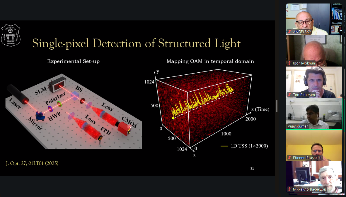 The second day of the conference was dedicated to the topic “Singular Optics.”