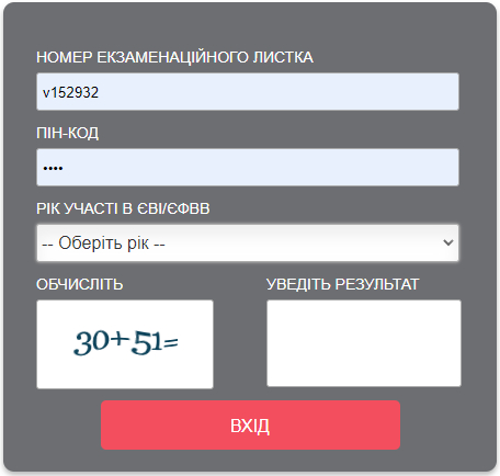 Світлина