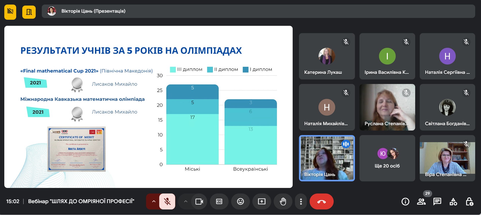 Світлина 2