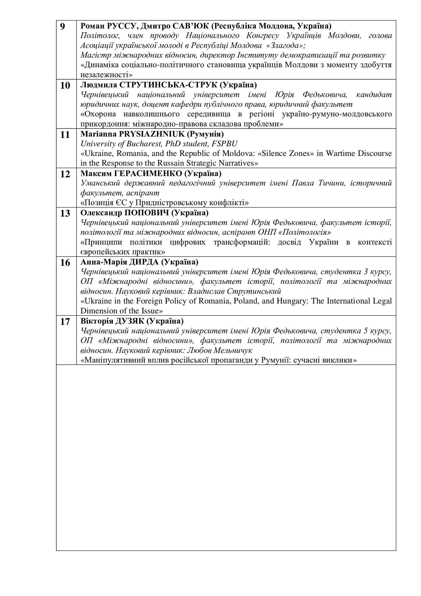 Світлина 25
