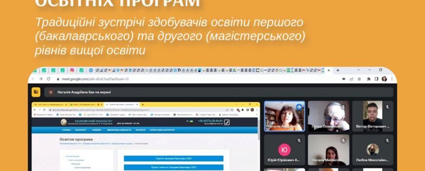 Моніторинг та поліпшення якості освітніх програм