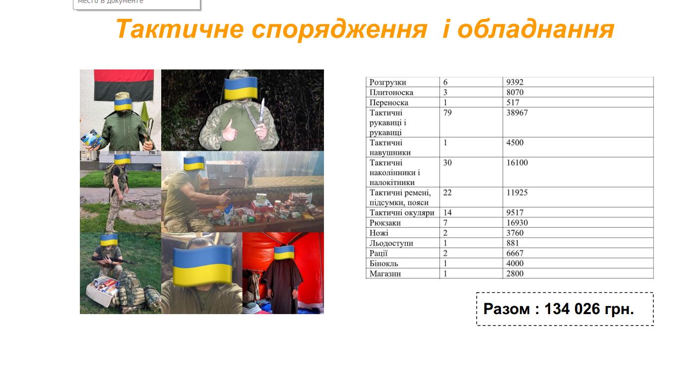 Тактичне спорядження і обладнання
