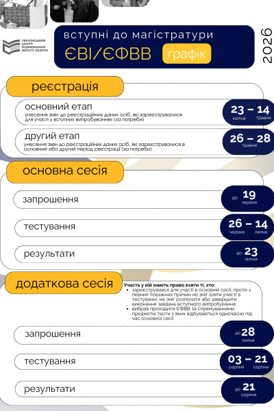 Grafik-EFVV mag_2026-2-400x600.png