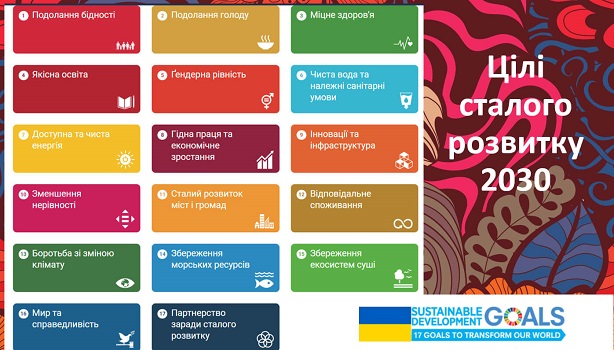 Колоквіум аспірантів «Цілі сталого розвитку як контекст наукових досліджень з економіки»