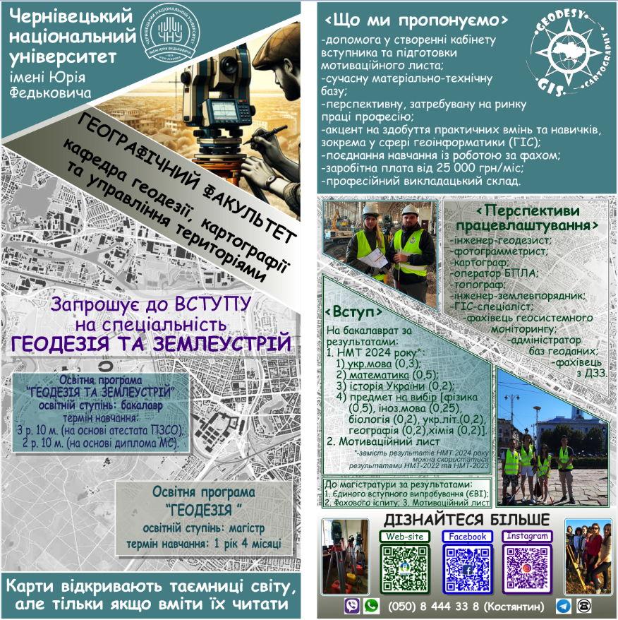 Актуальність професії