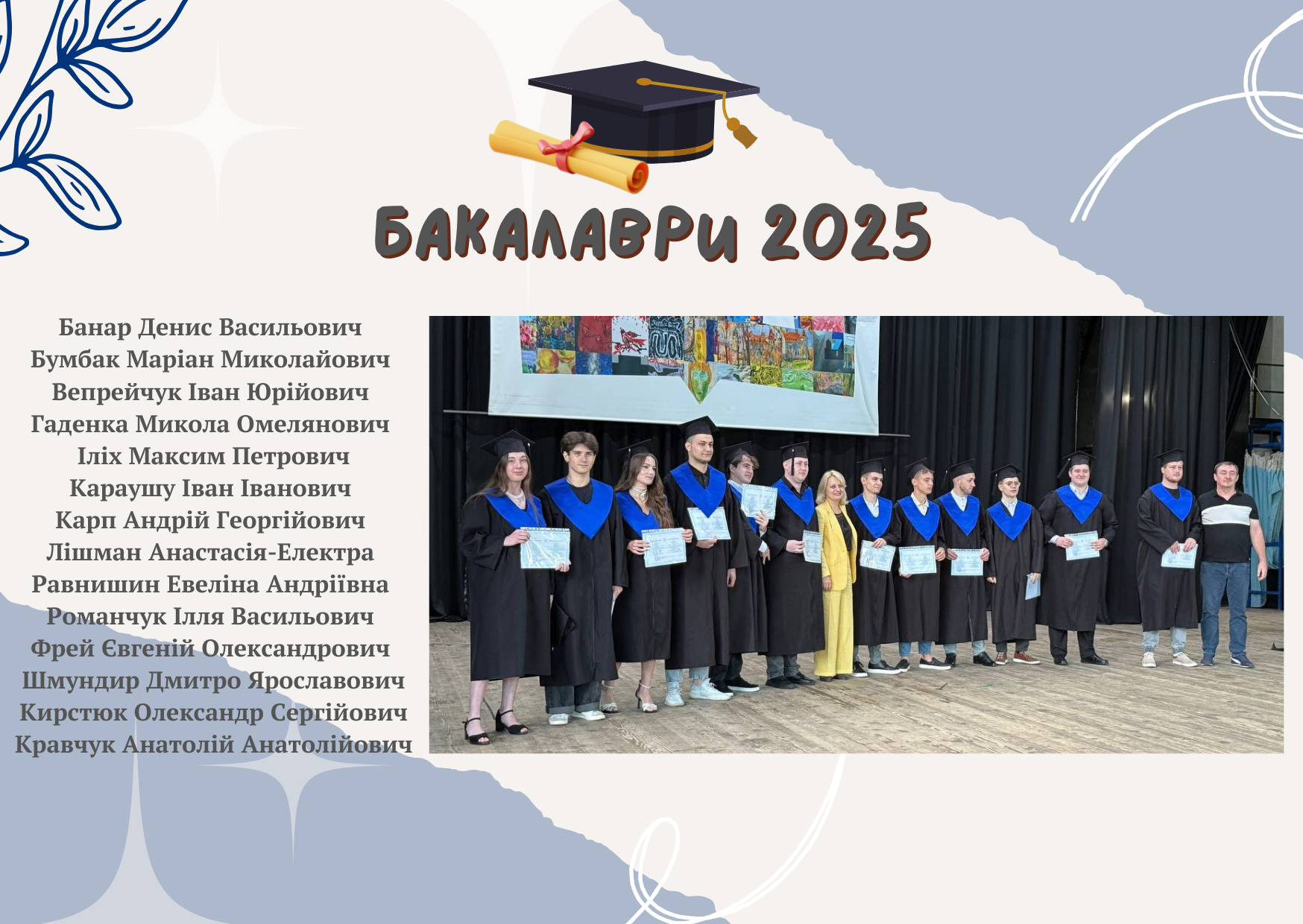 Бакалаври 2025