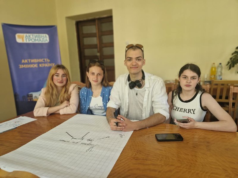 Участь у воркшопі