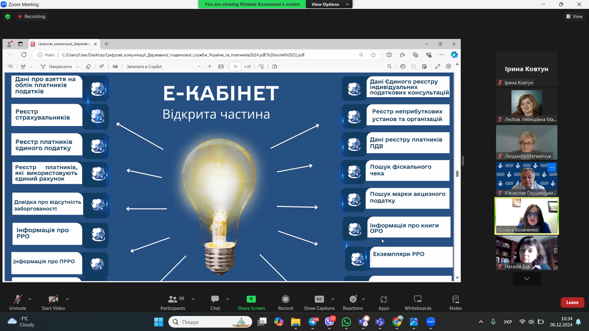 Світлина 3