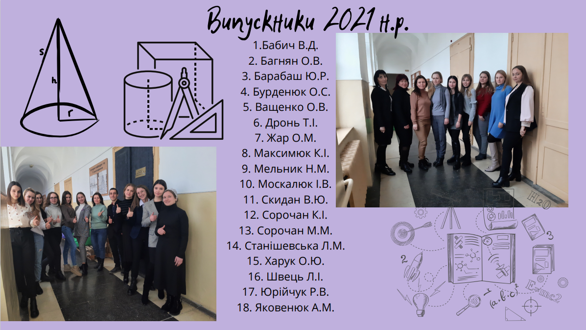 Випускники 2021