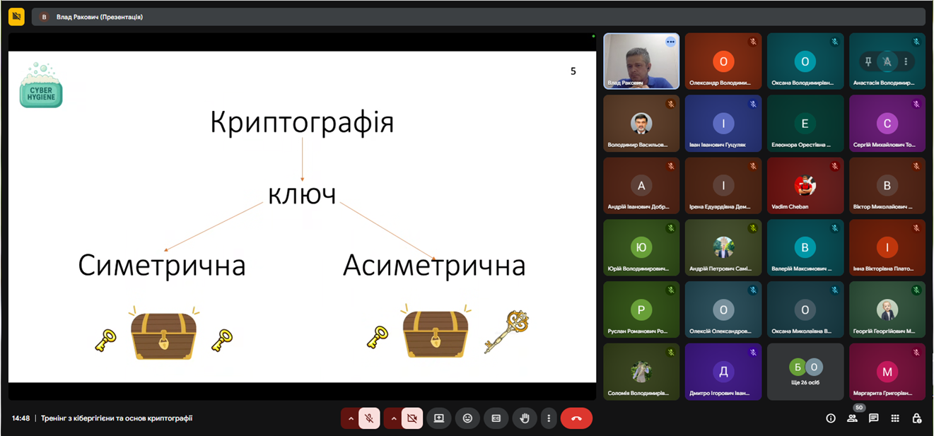 Теоретичні аспекти