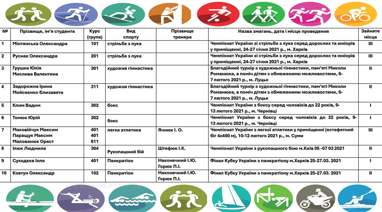 snymok-эkrana-2024-03-23-143425