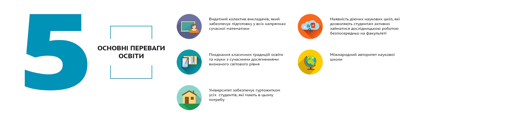 Про спец 2