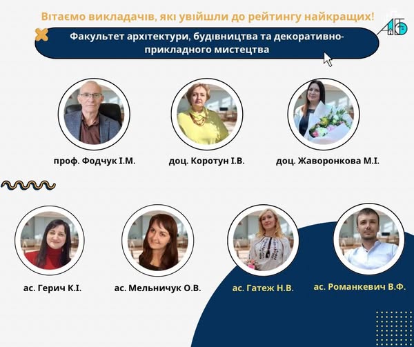 Викладачі, які увійшли до рейтингу науково-педагогічних працівників Чернівецького національного університету імені Юрія Федьковича!