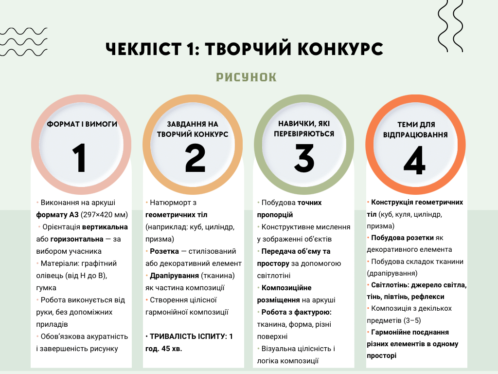 Рисунок