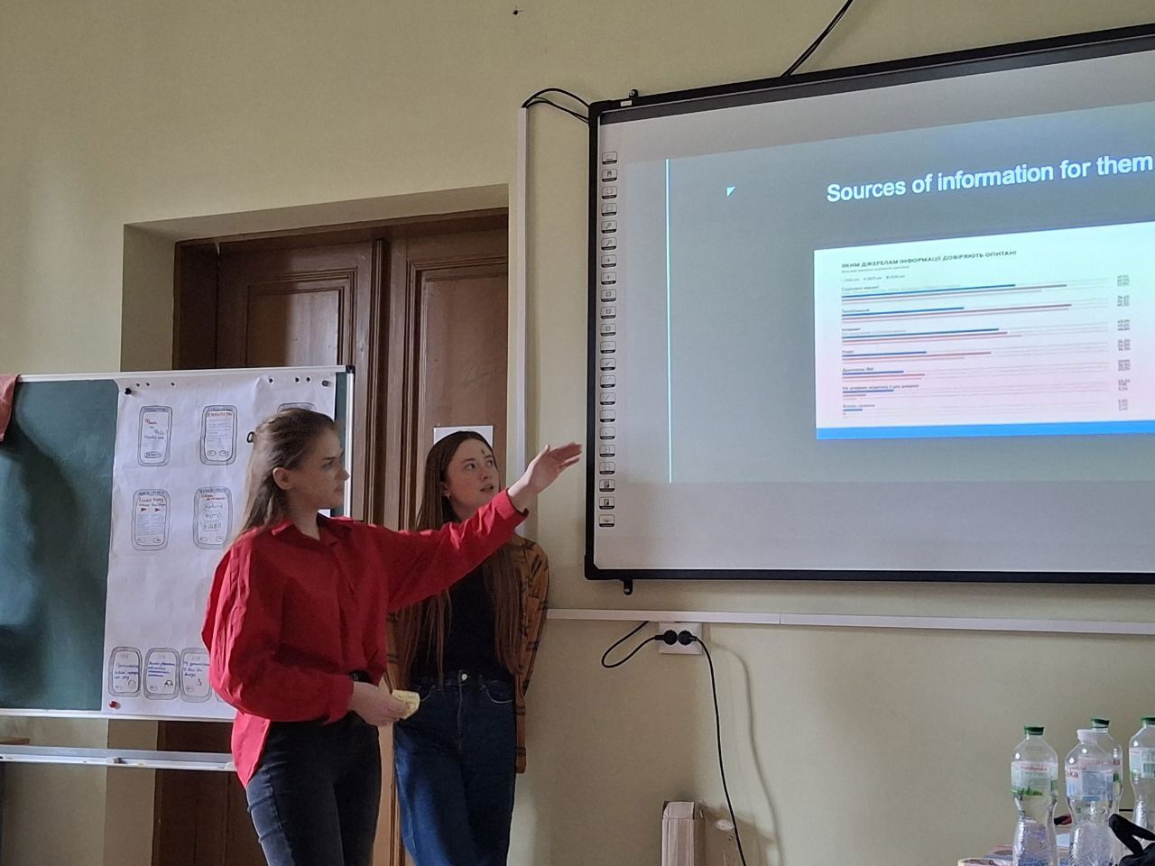 Світлина