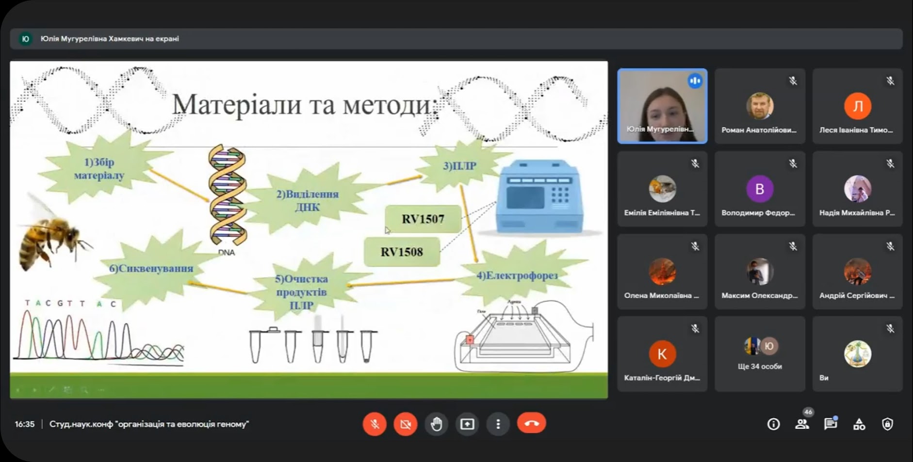 Хамкевич Ю. Поліморфізм послідовності СОI у медоносних бджіл деяких областей України. 