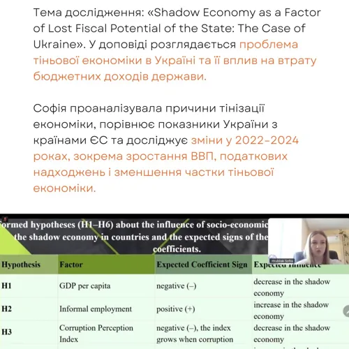 Світлина 