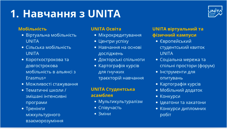 Зустріч Студентської асамблеї UNITA