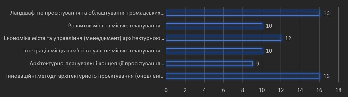 Снимок Экрана 2025 12 09 224055