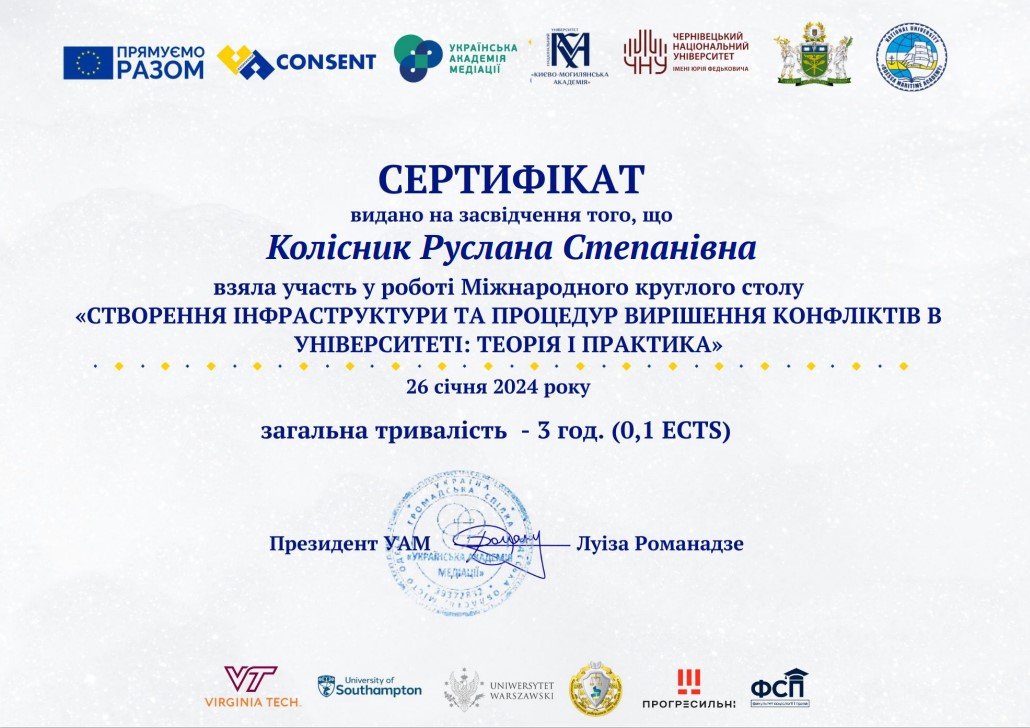 Колісник Р.С.