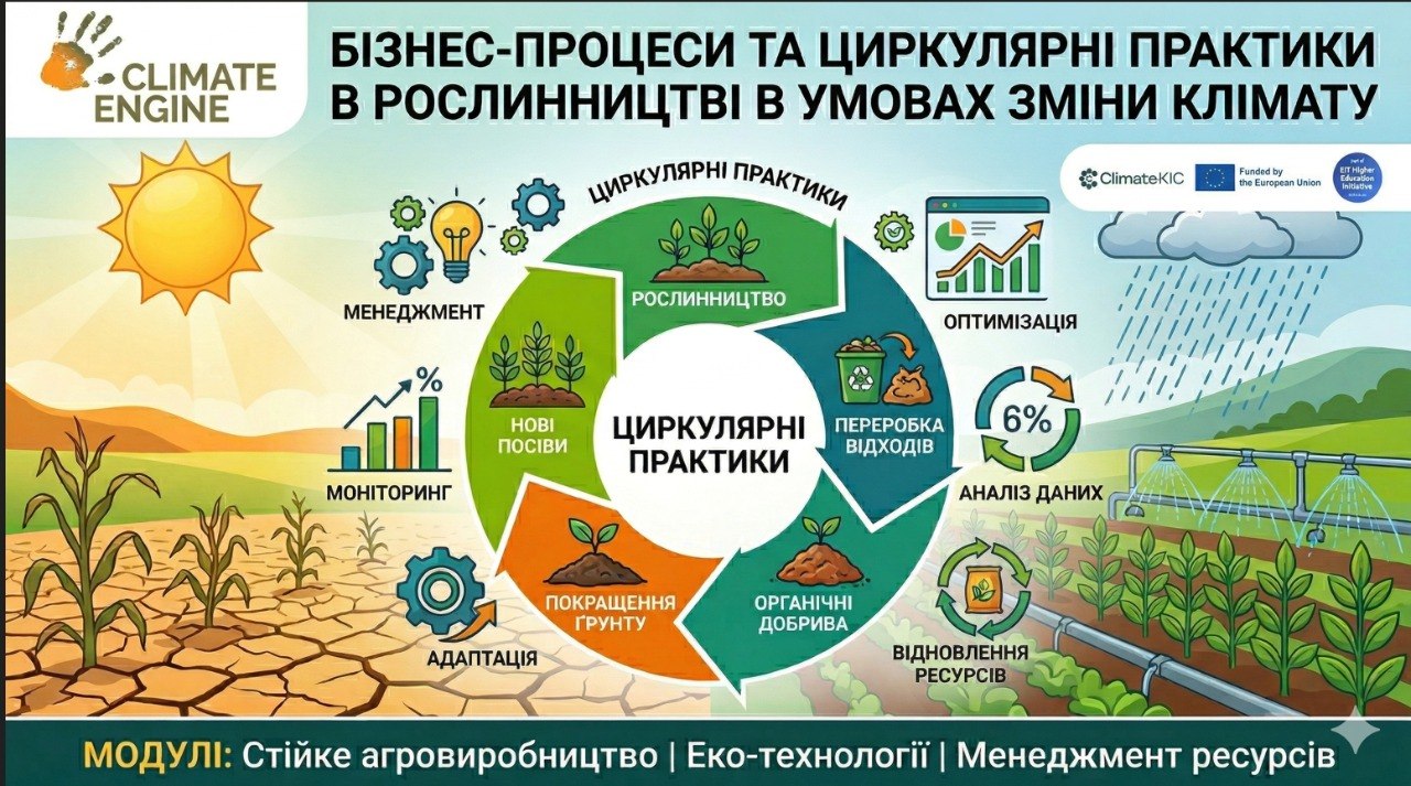АСПІРАНТИ КАФЕДРИ БІЗНЕСУ ТА УПРАВЛІННЯ ПЕРСОНАЛОМ  - МІЖНАРОДНИЙ ДОСВІД, ЄВРОПЕЙСЬКІ ПРАКТИКИ! 