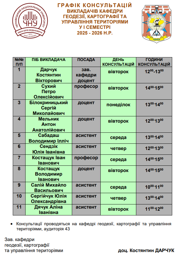 1-й семестр 25-26 н.р.