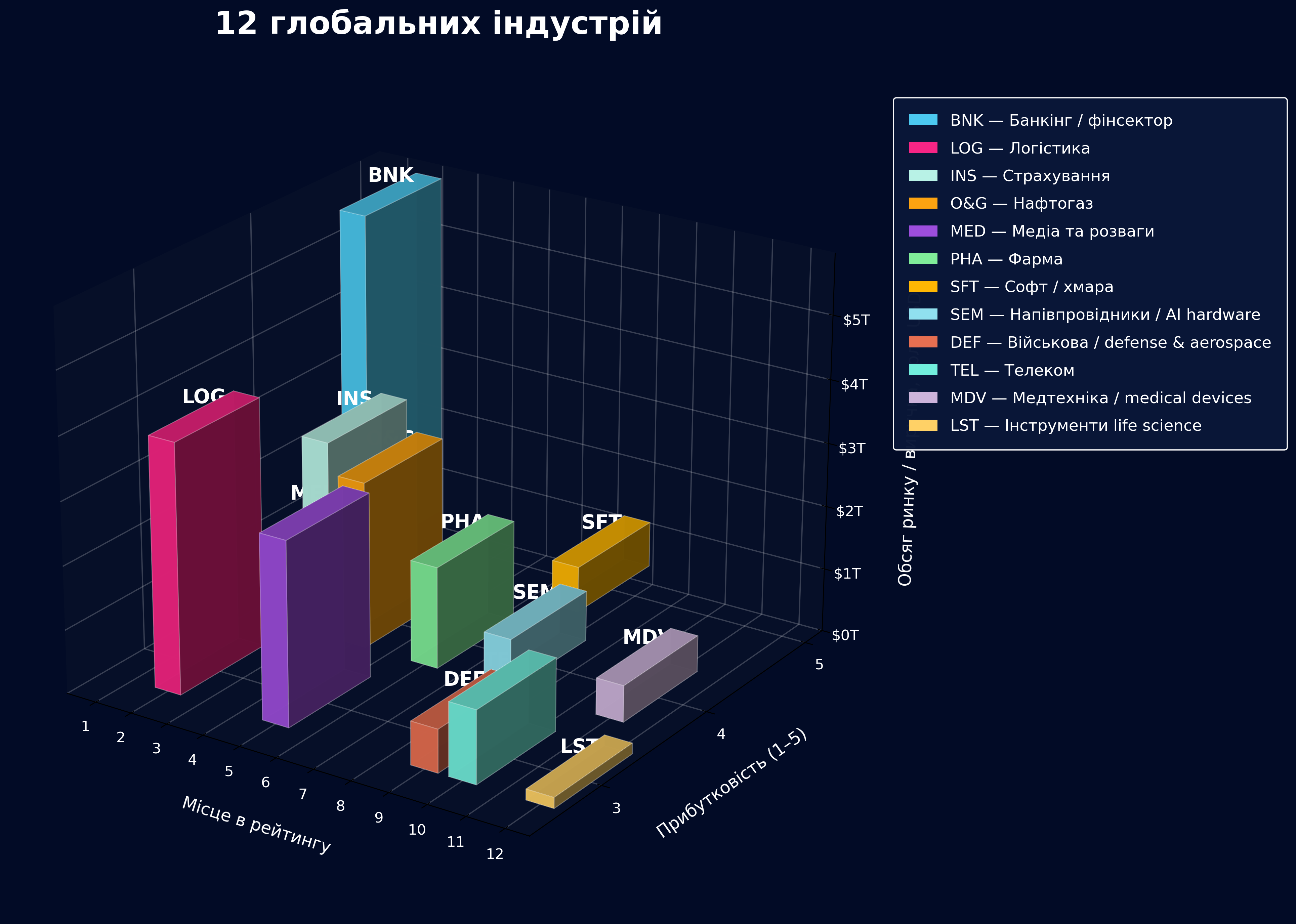 Світлина 2