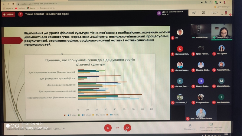 Захист наукових проектів рівня вищої освіти – другий (магістерський)