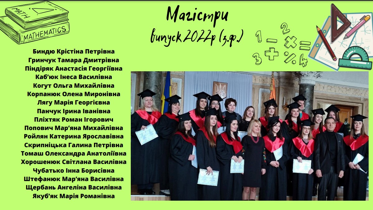 Наші випускники магістри 2022 з.ф.н.