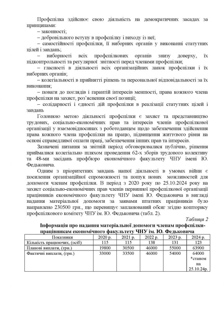 Сторінка 2