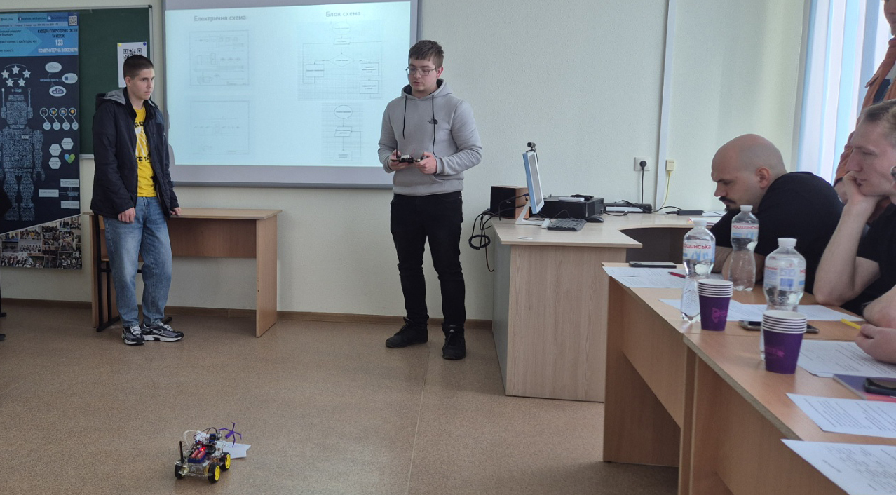 Демонстрація можливостей