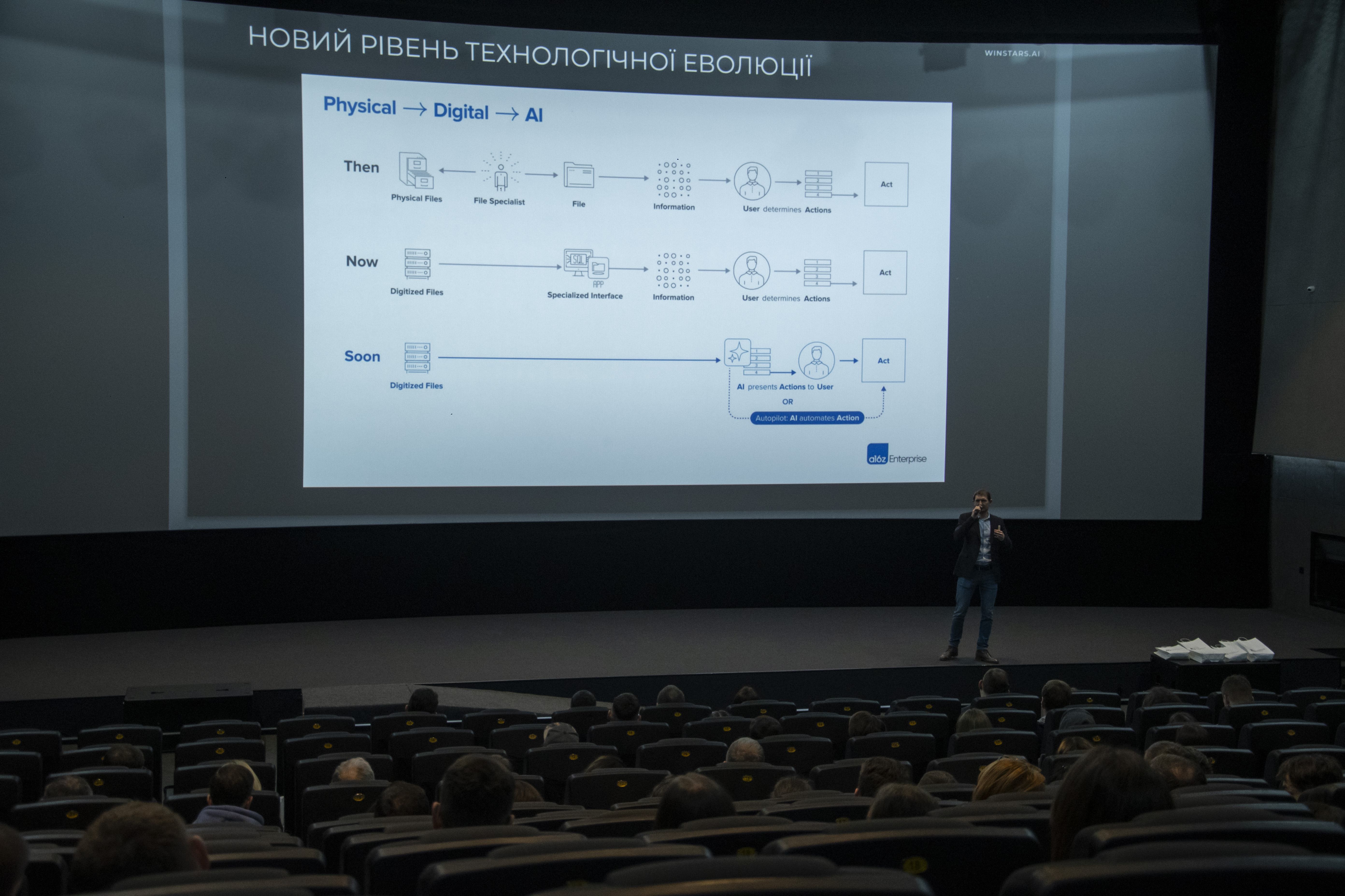 Світлина 3