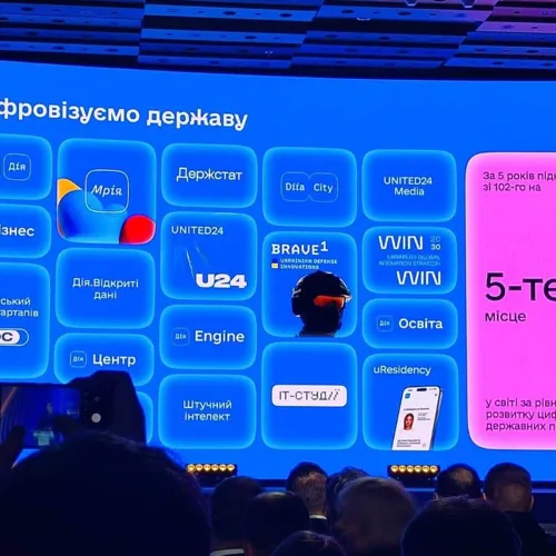 Світлина 2