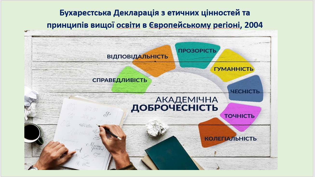 Формуємо та розвиваємо культуру академічної  доброчесності