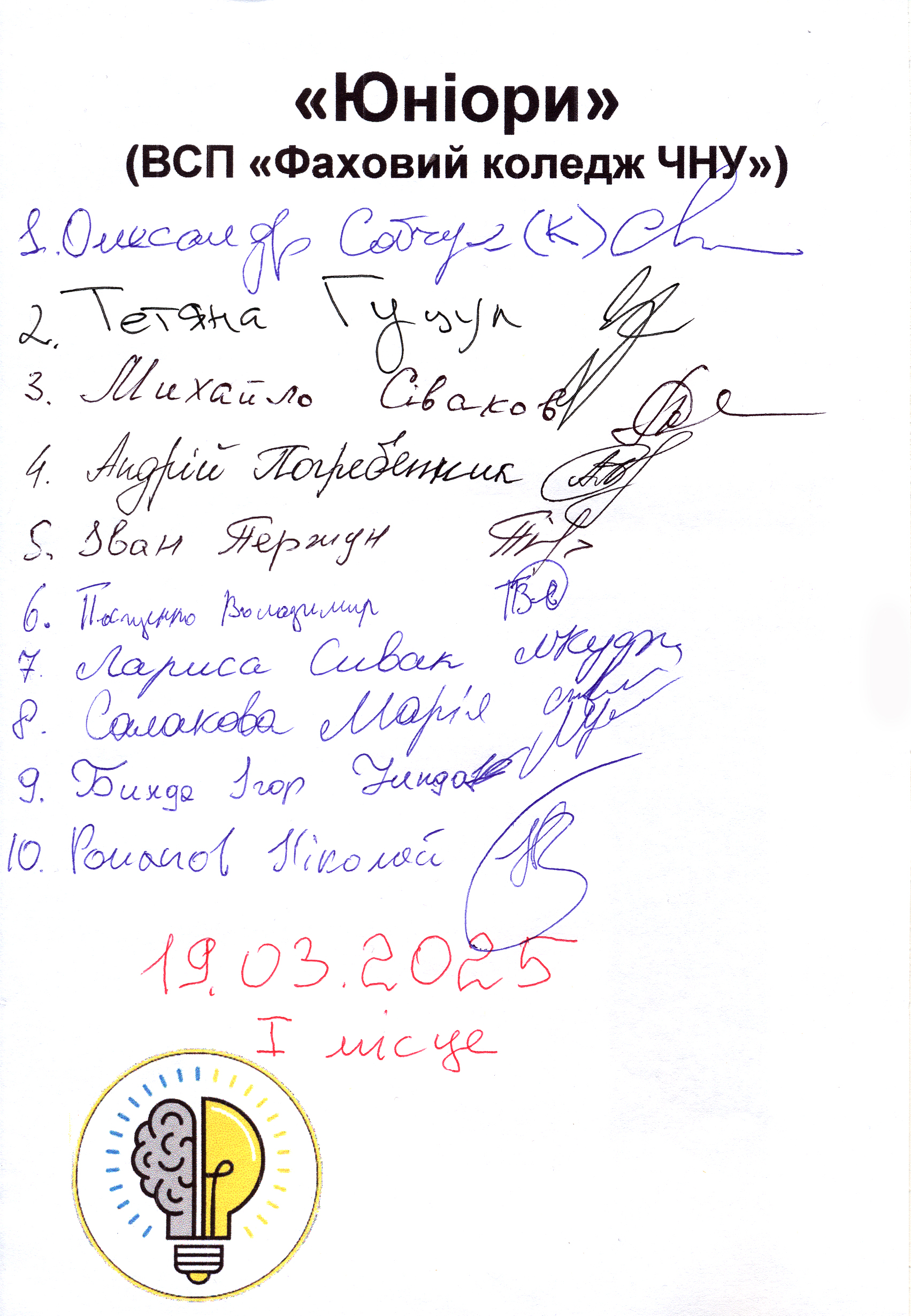 Склад команди