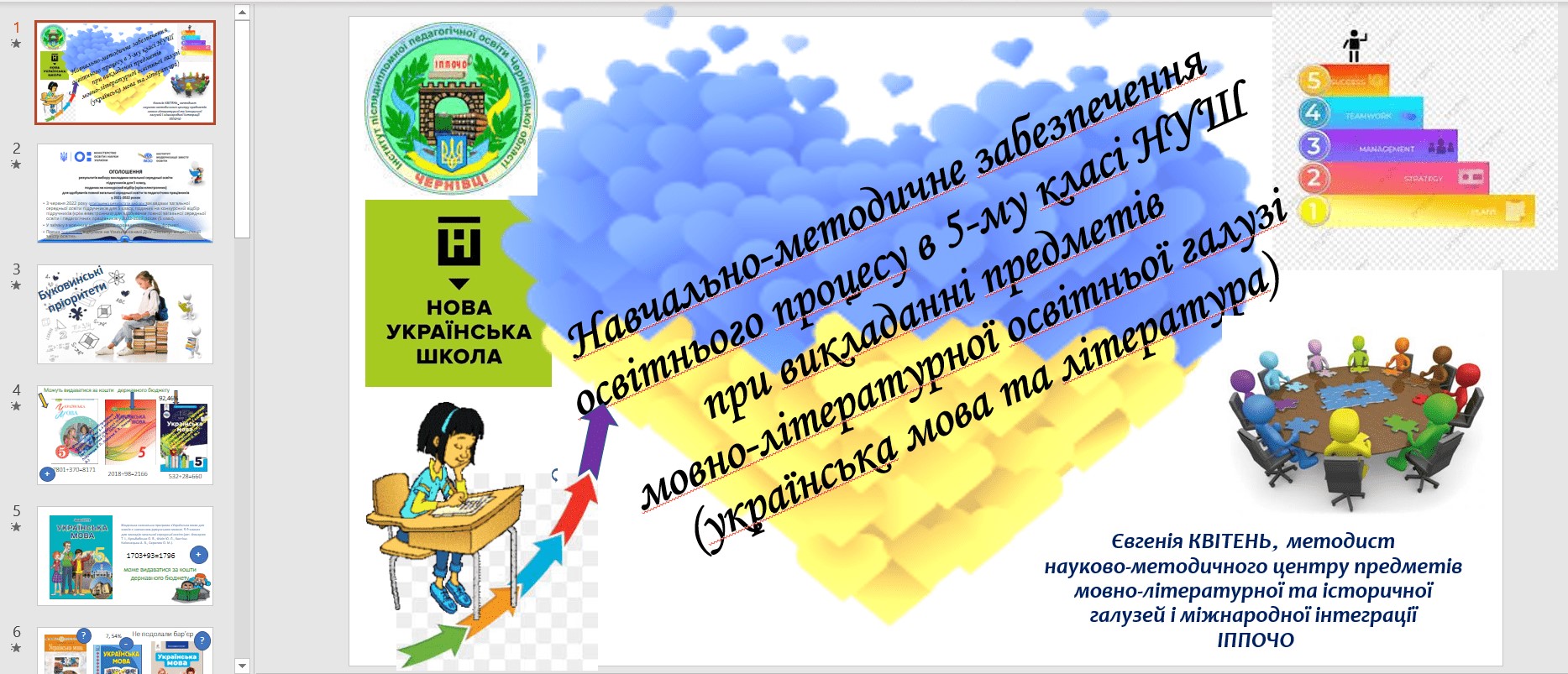 Квітень