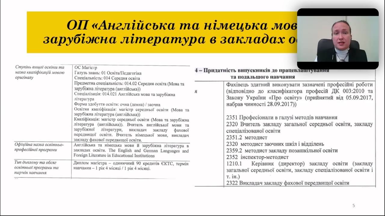 Світлина 3